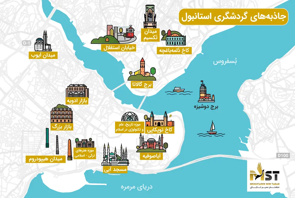 جاذبه های دیدنی استانبول